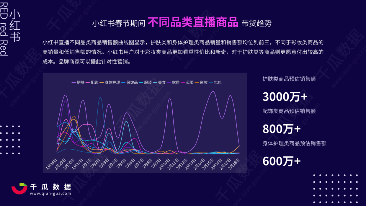 現(xiàn)場(chǎng)開獎(jiǎng)澳門直播,數(shù)據(jù)決策分析驅(qū)動(dòng)_潮流版4.749