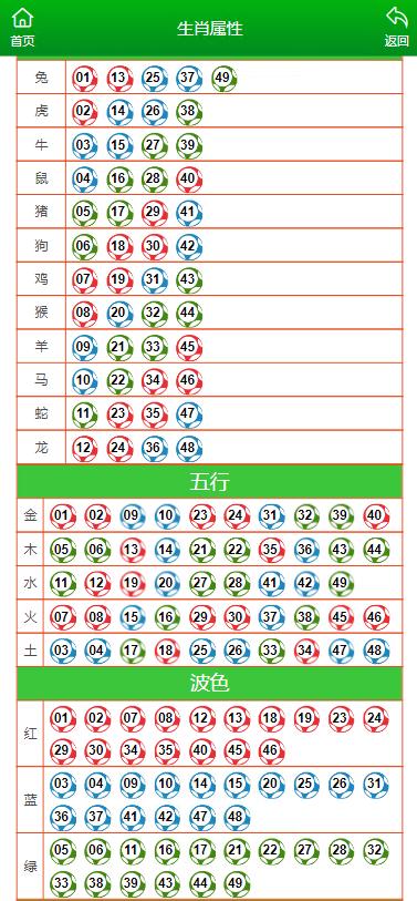 不能長久就別讓我擁有 第3頁