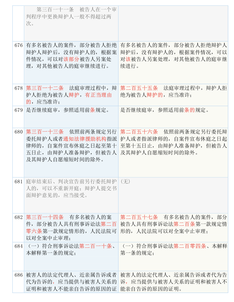 最準一肖一.100%準,廣泛的解釋落實方法分析_入門版94.254