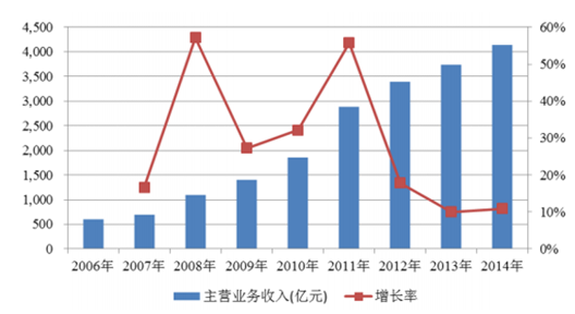 香港正版資料全年免費公開優(yōu)勢,實地分析解釋定義_尊享款66.190