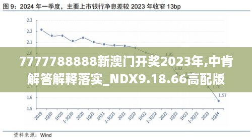 2024年新澳今天最新開獎資料,系統(tǒng)化分析說明_Linux38.245