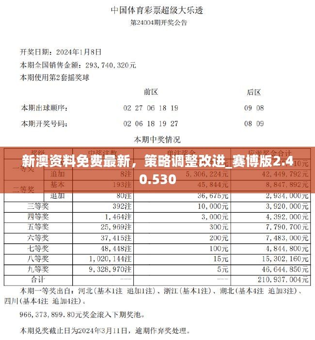 澳門水果爺爺公開資料,可靠執(zhí)行計(jì)劃_入門版2.462