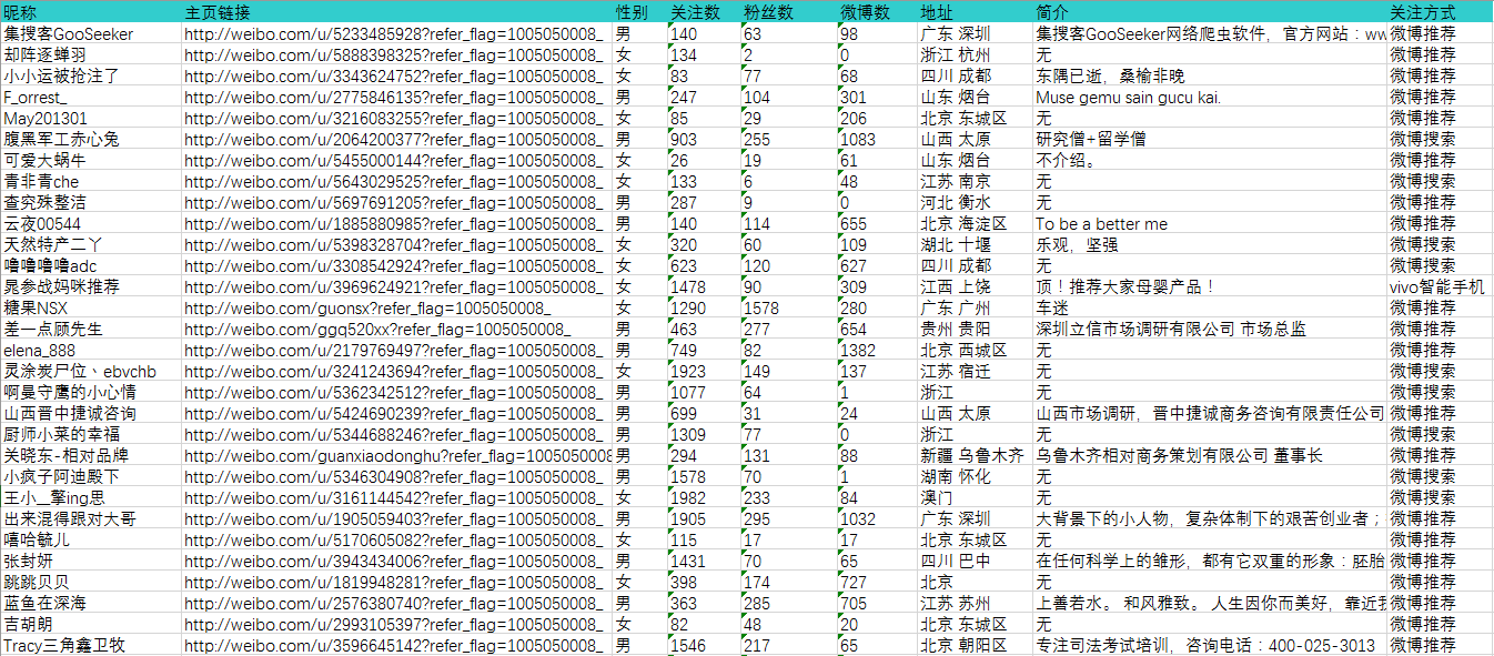 新澳門天天開獎資料大全,數(shù)據(jù)資料解釋落實_工具版73.346