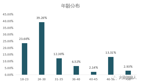 九點(diǎn)半澳門(mén)論壇,深入解析應(yīng)用數(shù)據(jù)_限量款46.628