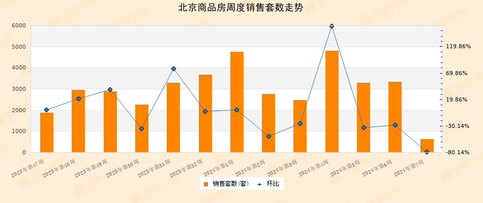 2024澳門六開彩開獎結(jié)果查詢表,快速問題設計方案_Executive66.534