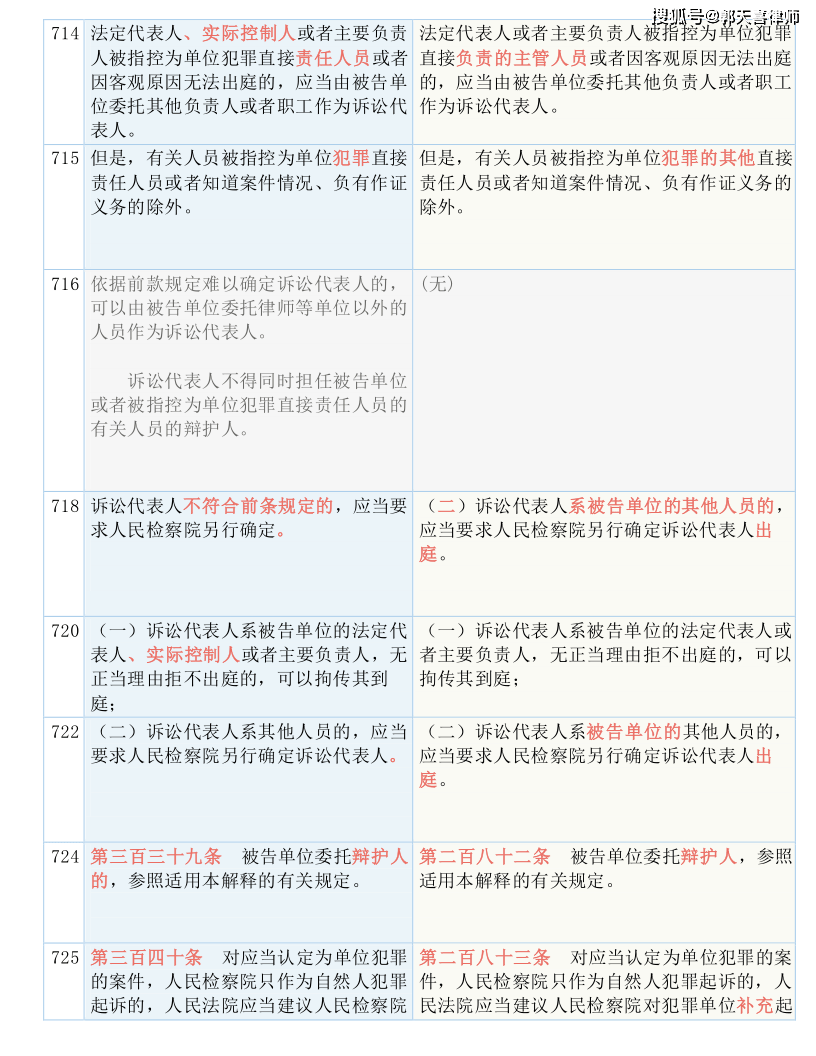 香港正版資料全年免費(fèi)公開優(yōu)勢,準(zhǔn)確資料解釋落實(shí)_精簡版105.220