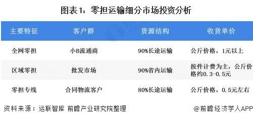 香港100%最準(zhǔn)一肖中,資源整合策略_蘋果款75.295