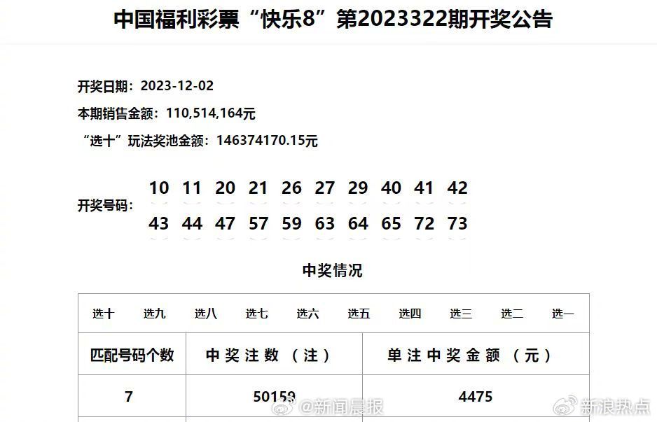 新澳門彩開獎結(jié)果2024開獎記錄,快速問題設(shè)計方案_特別款60.858