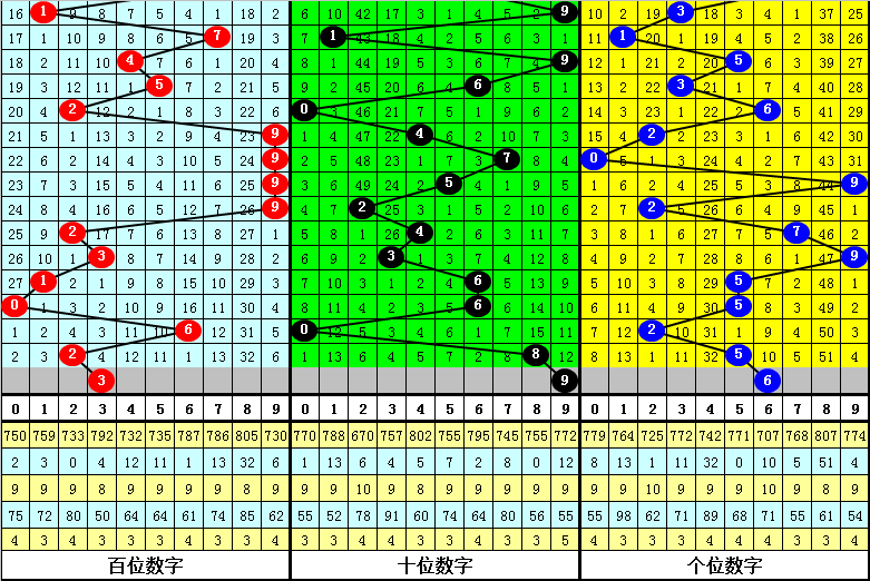 澳門六肖中特期期準(zhǔn)免費(fèi)100%,連貫方法評估_Holo68.925