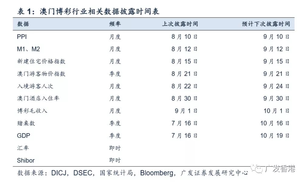 澳門一一碼一特一中準選今晚,數(shù)據(jù)分析引導決策_經(jīng)典版11.409