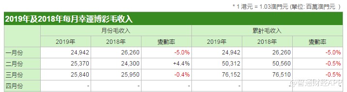 澳門(mén)天天彩期期精準(zhǔn),精細(xì)化評(píng)估解析_復(fù)刻款67.65