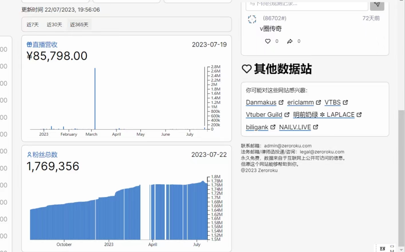 濠江論壇澳門資料2024,統(tǒng)計數(shù)據(jù)解釋定義_Chromebook85.288