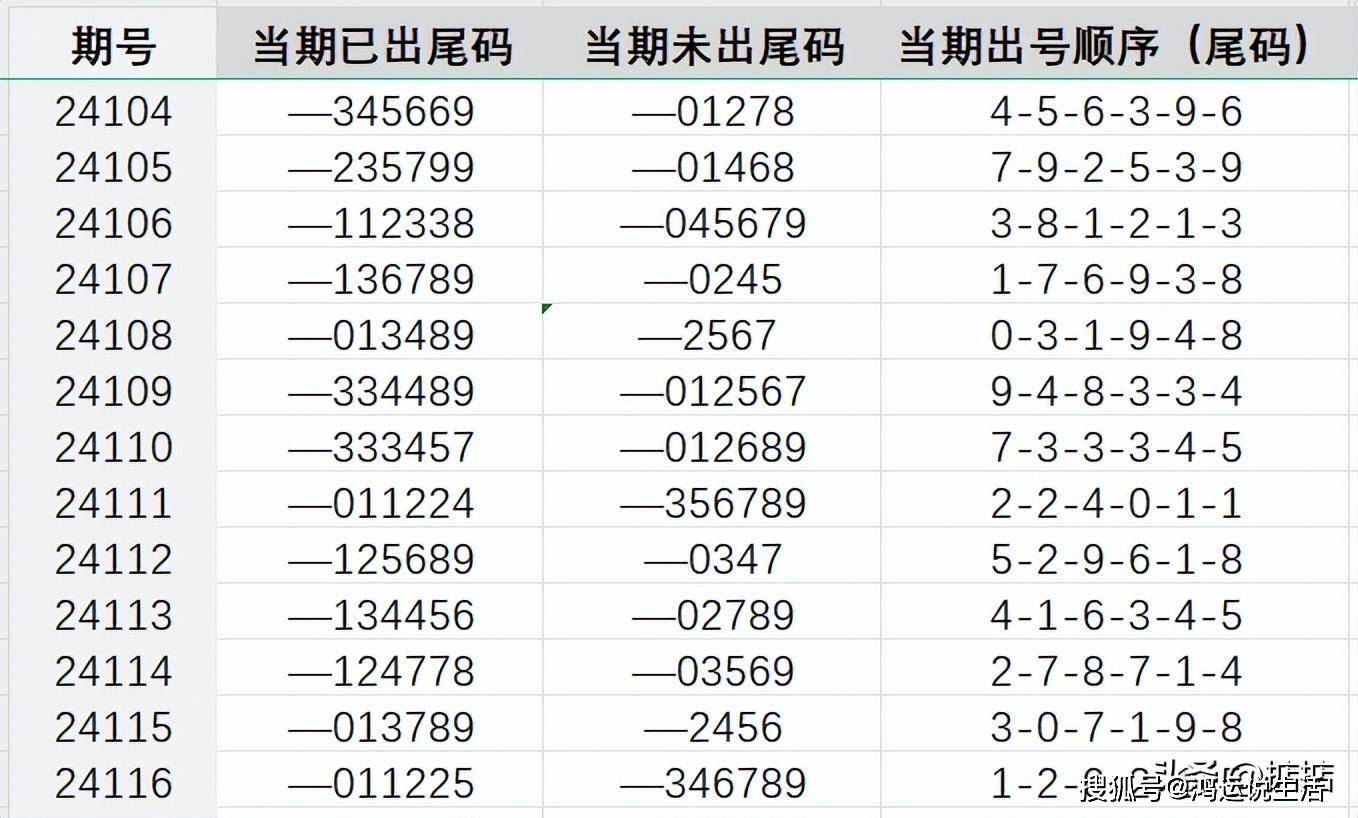 王中王72396.cσm.72326查詢精選16碼一,實(shí)地驗(yàn)證執(zhí)行數(shù)據(jù)_手游版2.686