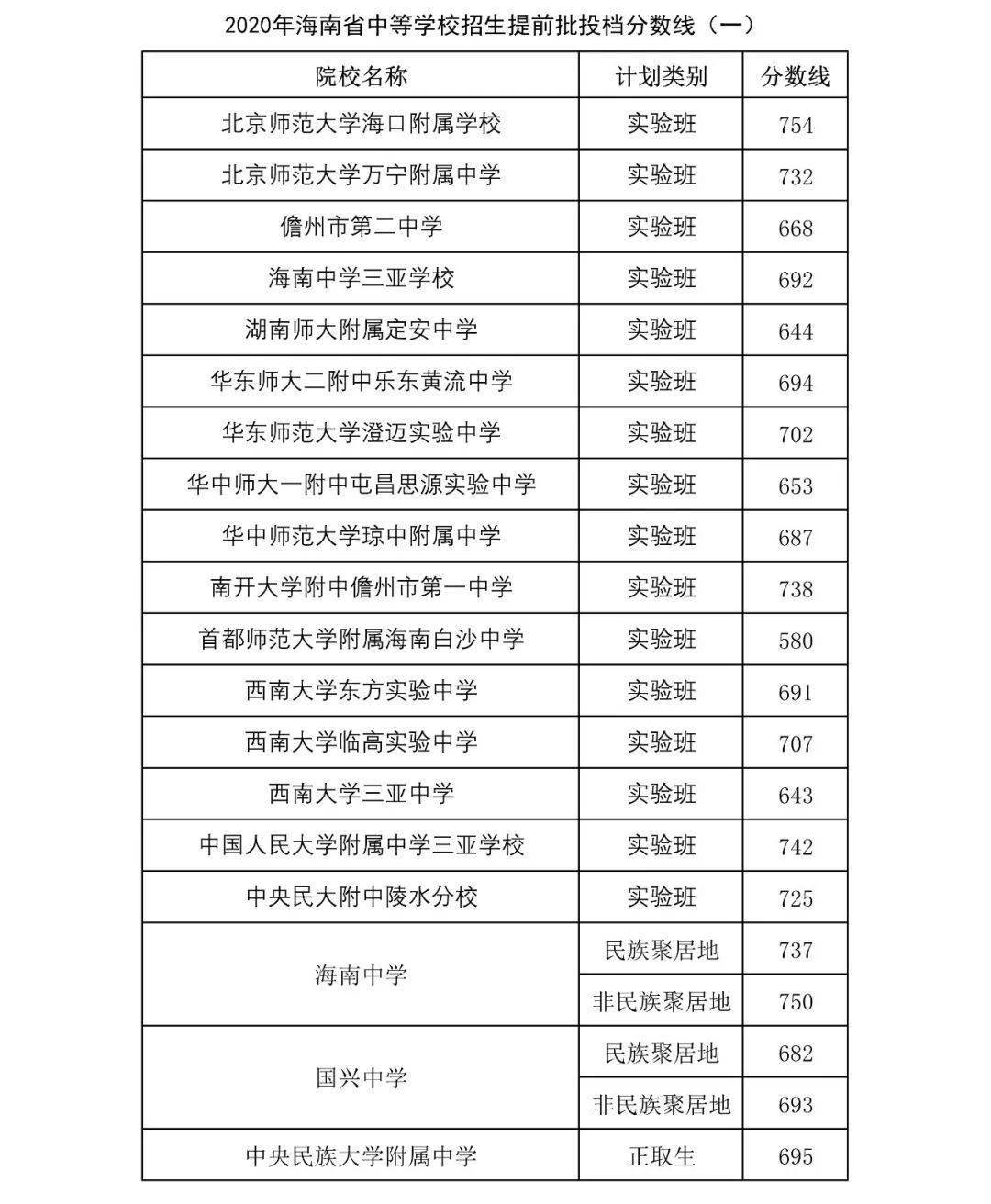 新澳今天最新資料,精細(xì)計(jì)劃化執(zhí)行_尊貴款89.695