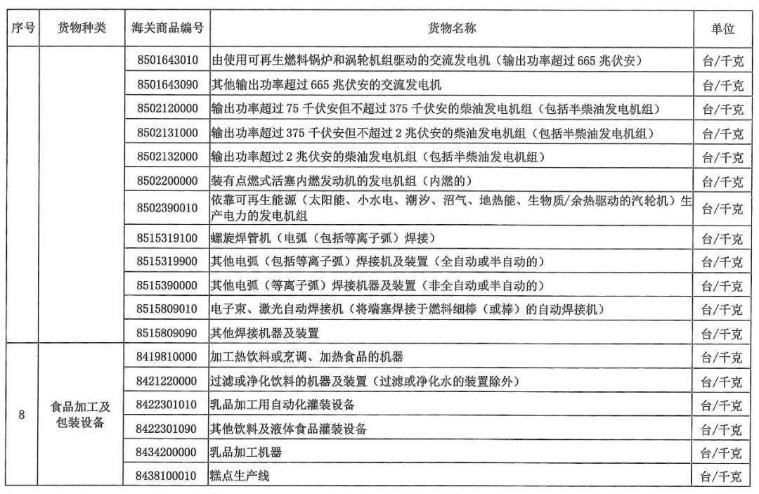 新澳門大眾網(wǎng)官網(wǎng)今晚開獎結(jié)果,最新熱門解答落實_限量版29.27