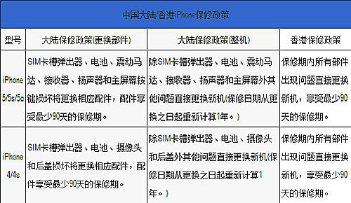 香港記錄4777777的開獎結(jié)果,效率資料解釋落實_VE版41.504