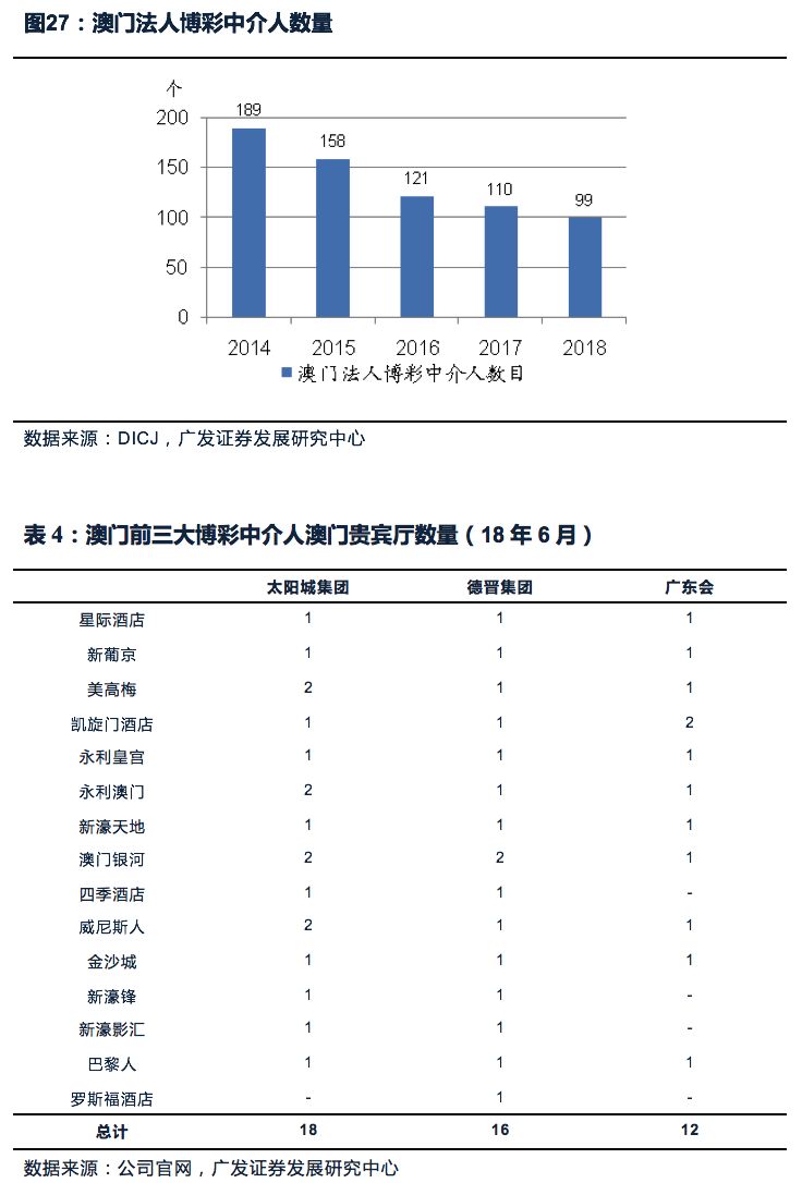 澳門最精準(zhǔn)正最精準(zhǔn)龍門客棧,實地考察數(shù)據(jù)策略_專家版62.177