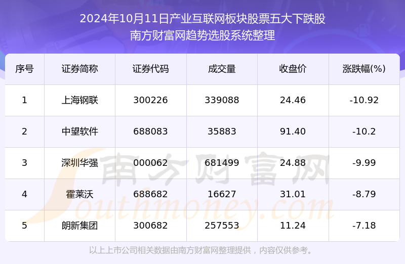 澳門六開獎結果2024查詢網(wǎng)站,高效方法評估_Advanced93.673