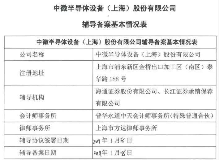 六和彩資料有哪些網(wǎng)址可以看,清晰計劃執(zhí)行輔導(dǎo)_創(chuàng)意版92.403