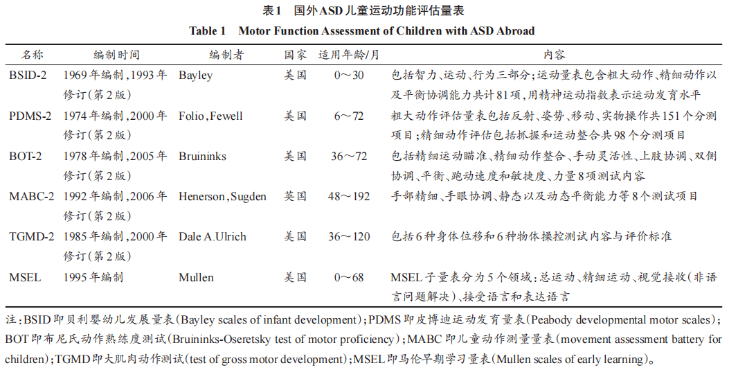 香港最快免費資料大全,標準化實施評估_FT42.291