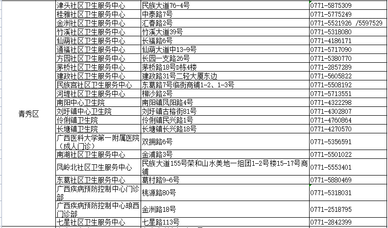 2024澳門天天開好彩大全2024,最新熱門解答落實(shí)_VR88.755