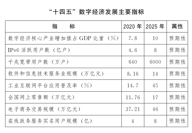 新澳利澳門開獎歷史結(jié)果,數(shù)據(jù)引導(dǎo)計劃執(zhí)行_標(biāo)準(zhǔn)版1.292