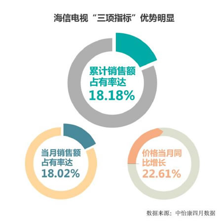 2024新澳天天彩資料大全,數(shù)據(jù)解析支持設(shè)計(jì)_Harmony款14.622