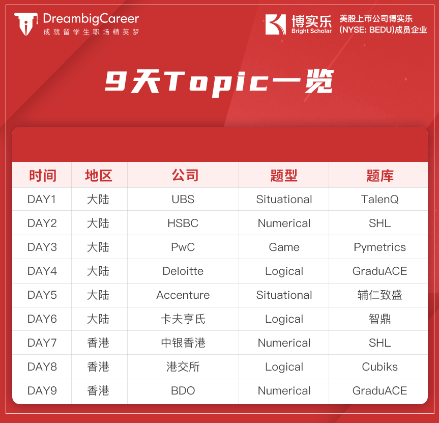 新澳天天開獎資料大全最新54期開獎結果,動態(tài)評估說明_經典版34.760