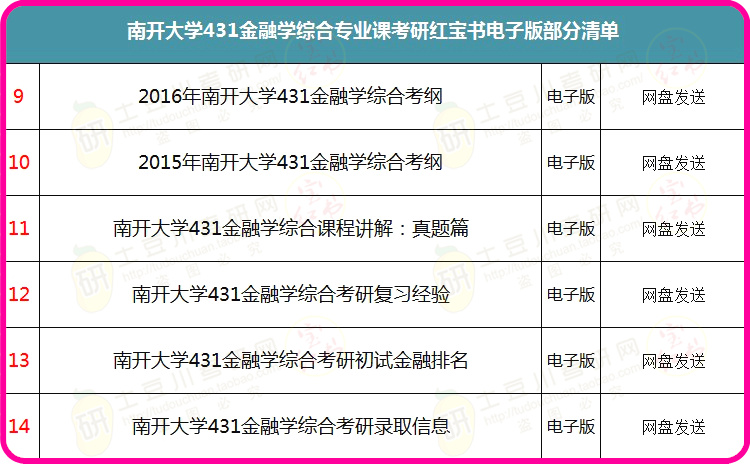 正版資料免費資料大全十點半,綜合計劃定義評估_復(fù)刻款90.908