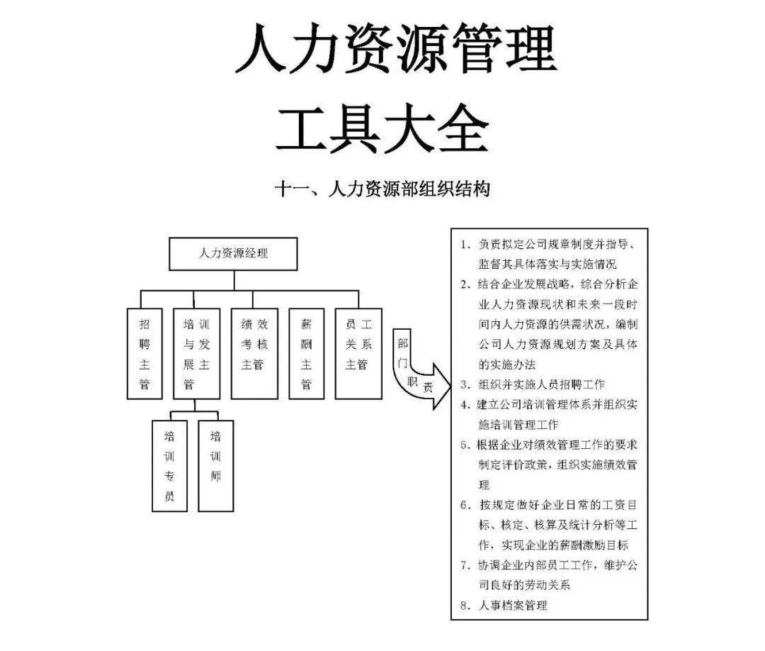 管家婆資料大全,適用性策略設(shè)計(jì)_Hybrid96.627