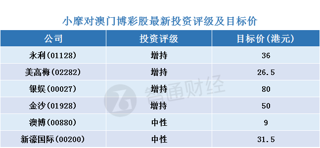 2024澳門天天開彩大全,科學基礎(chǔ)解析說明_輕量版33.974