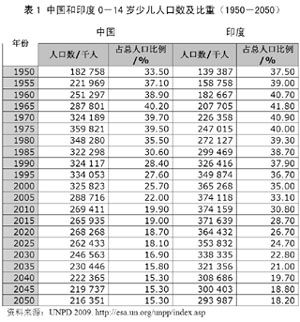 新澳好彩免費(fèi)資料大全,穩(wěn)定執(zhí)行計(jì)劃_WP15.81.27