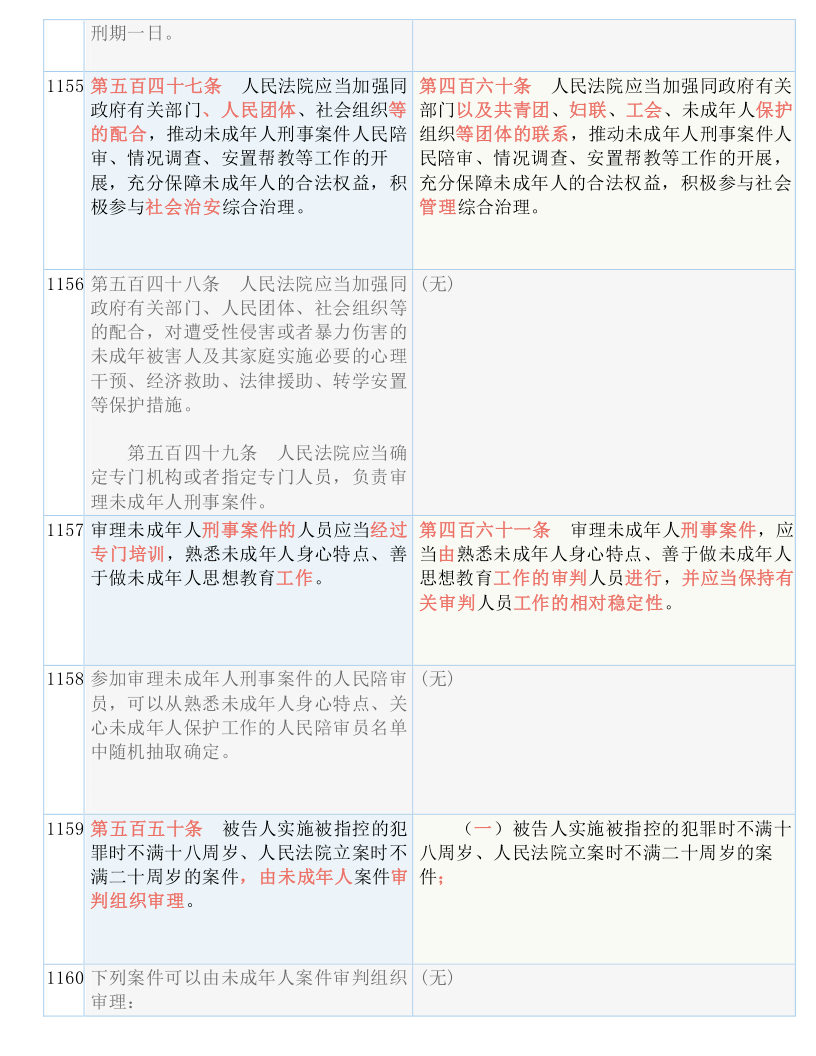 新奧門(mén)最新最快資料,最新答案解釋落實(shí)_旗艦版64.830