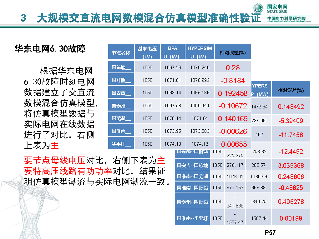 2024澳彩免費公開資料查詢,實時解答解析說明_nShop86.549