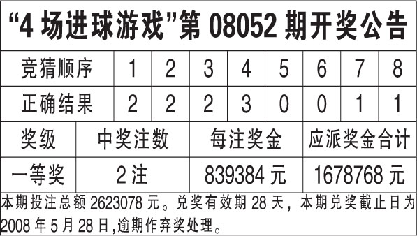 新澳六開彩開獎結(jié)果記錄,決策資料解釋落實_游戲版256.183