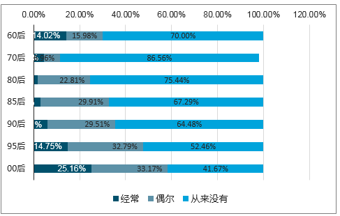 香港免六臺彩圖庫,精細(xì)策略分析_粉絲款52.712