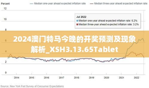 2024澳門傳真免費(fèi),可靠數(shù)據(jù)評估_iPhone61.493