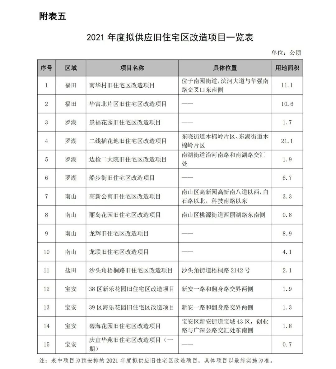 2024年新澳開獎(jiǎng)結(jié)果記錄查詢表,時(shí)代資料解釋落實(shí)_Essential55.377