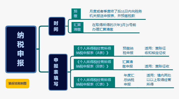 澳門(mén)正版資料大全免費(fèi)噢采資,經(jīng)典案例解釋定義_安卓款48.284