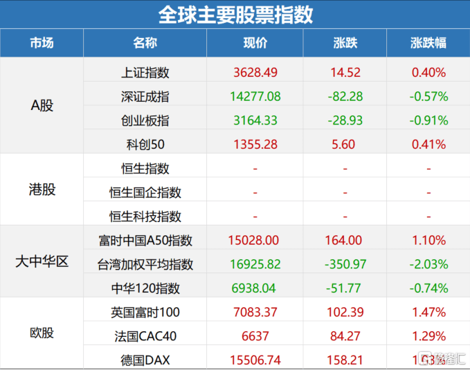 2024天天彩正版資料大全,穩(wěn)定執(zhí)行計(jì)劃_WP31.751