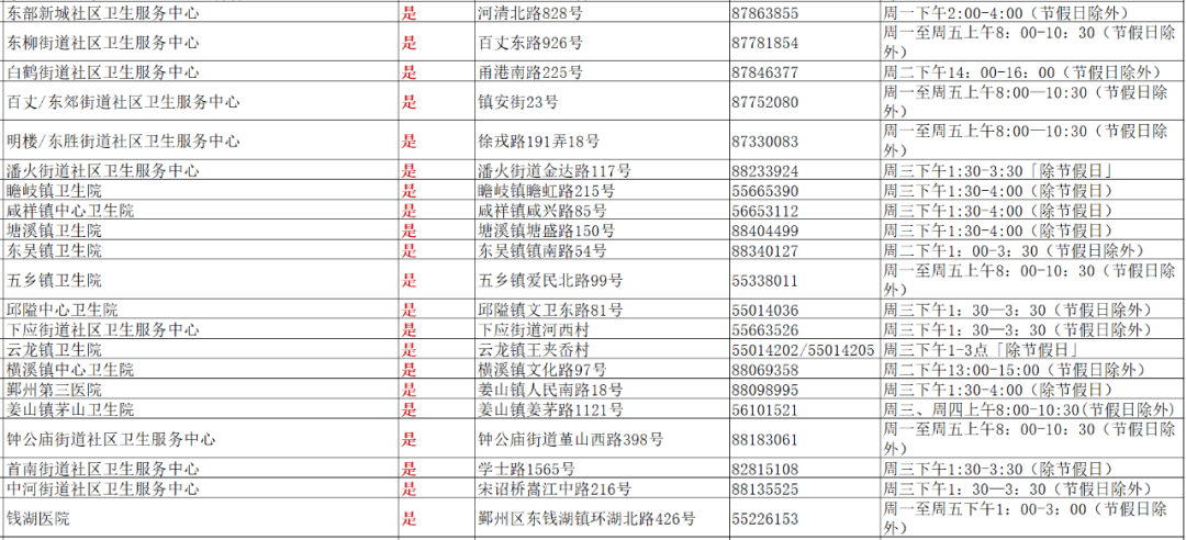 新澳門天天開彩結(jié)果出來(lái),權(quán)威解答解釋定義_Premium71.168