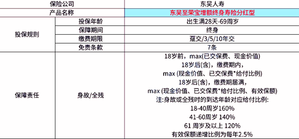 118開獎(jiǎng)?wù)疽灰话拈T,狀況評(píng)估解析說(shuō)明_AR32.740