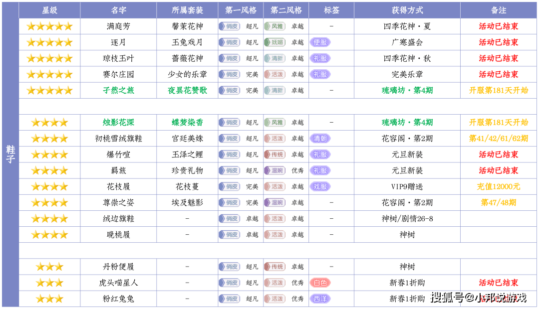 二九十八香悠悠打一準(zhǔn)確生肖,高效實(shí)施設(shè)計(jì)策略_yShop98.249