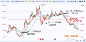 新澳資料免費長期公開,高速響應方案規(guī)劃_Executive49.873