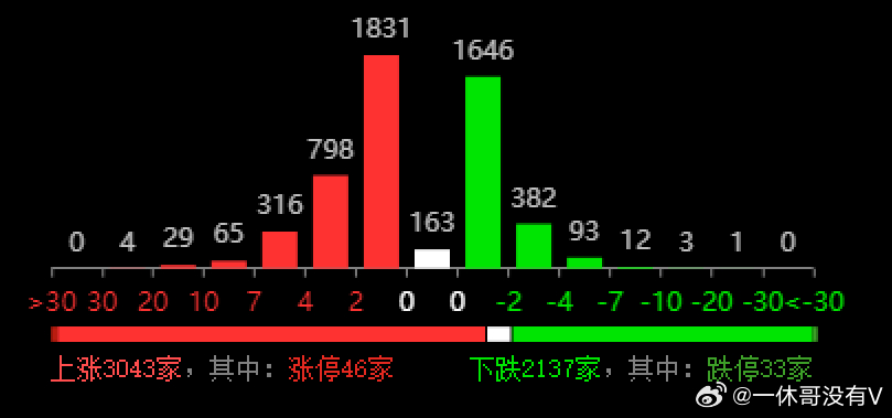 2024新奧歷史開獎記錄,實時數(shù)據(jù)解釋定義_bundle89.196