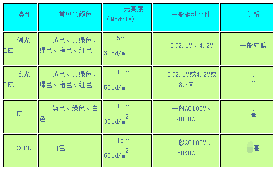 2024年黃大仙三肖三碼,數(shù)據(jù)說明解析_Holo55.957