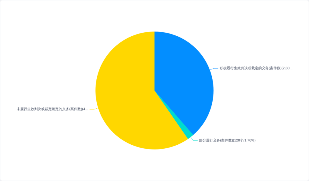 三肖三碼最準(zhǔn)的資料,實(shí)踐策略設(shè)計(jì)_交互版71.74