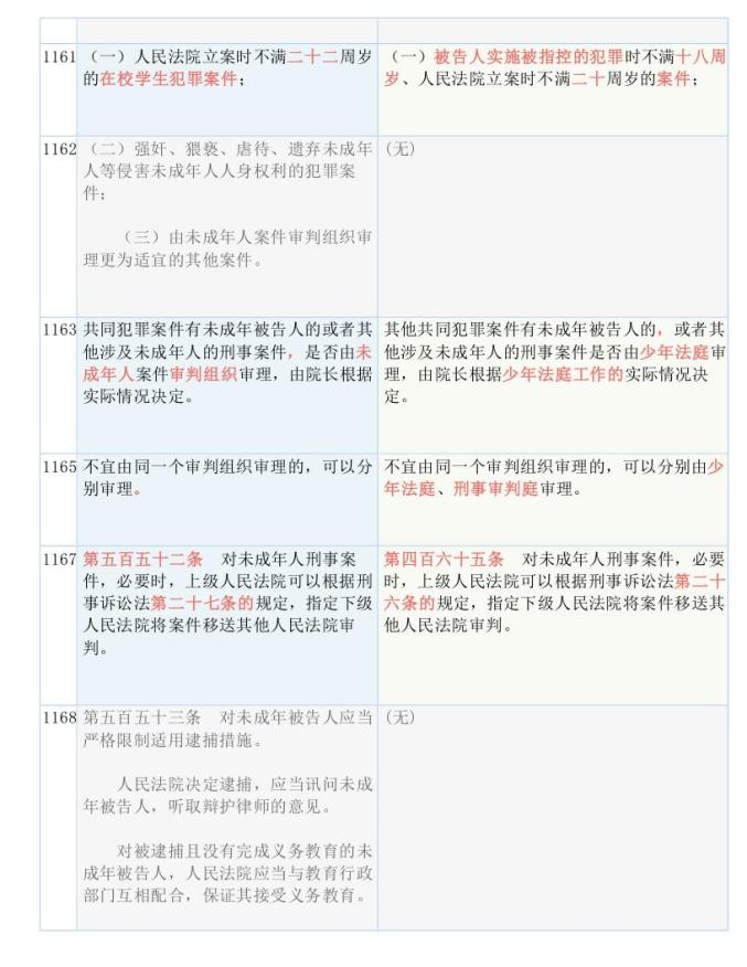 紅姐資料統(tǒng)一大全,決策資料解釋落實_HDR版47.14