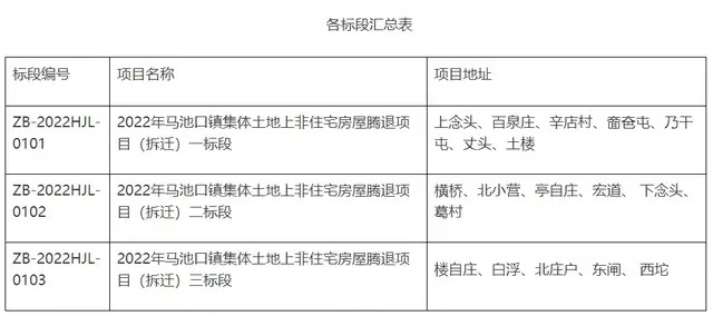 澳門特馬今期開獎(jiǎng)結(jié)果2024年記錄,實(shí)地設(shè)計(jì)評(píng)估解析_P版27.47