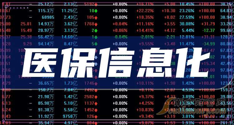 白小姐三肖三期必出一期開獎(jiǎng)2024,可靠信息解析說明_Plus57.693